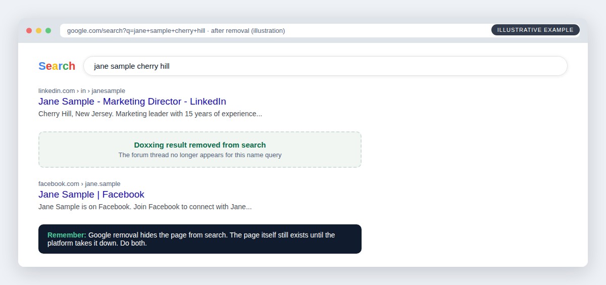 Illustration of Google search results after doxxing content removal with the forum result no longer appearing