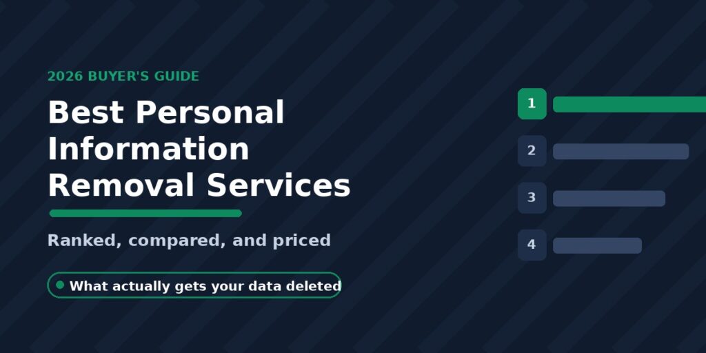 Best Personal Information Removal Services (2026)